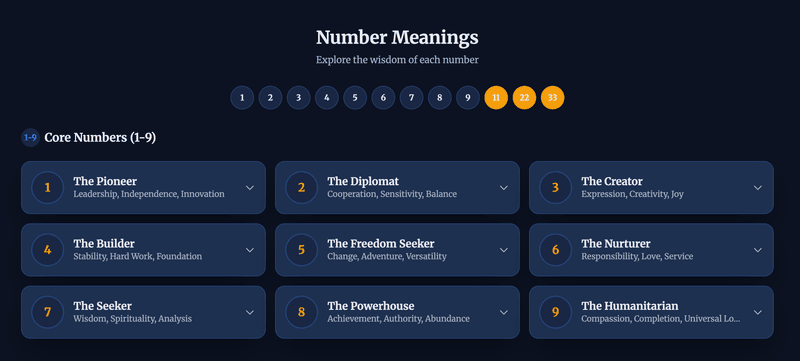 Hekate Numerology screenshot 1